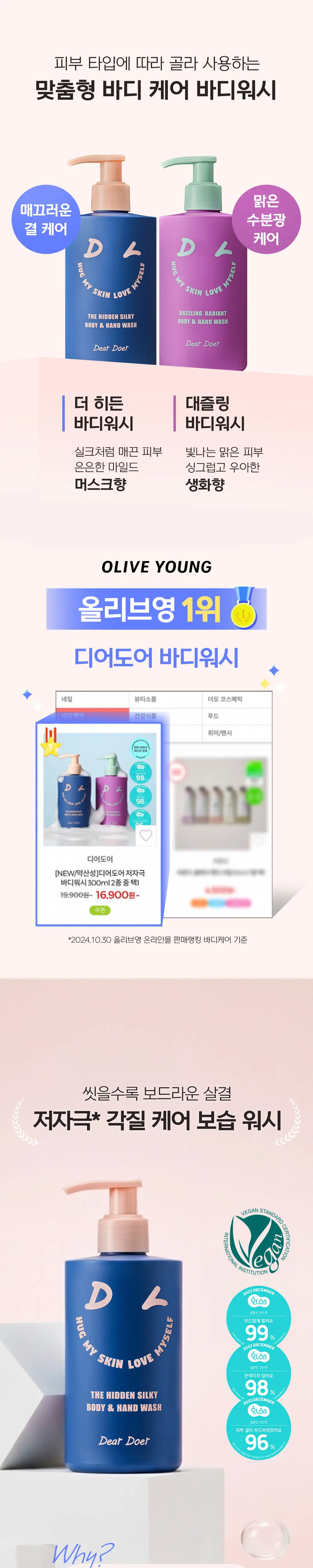 [천연성분/향좋은] 디어도어 저자극 바디워시 300ml 2종 중 택1 상세페이지 5